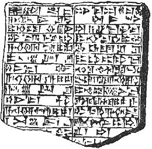 Глиняная табличка с клинописью