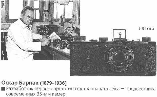 Оскар Барнак Leica 1A